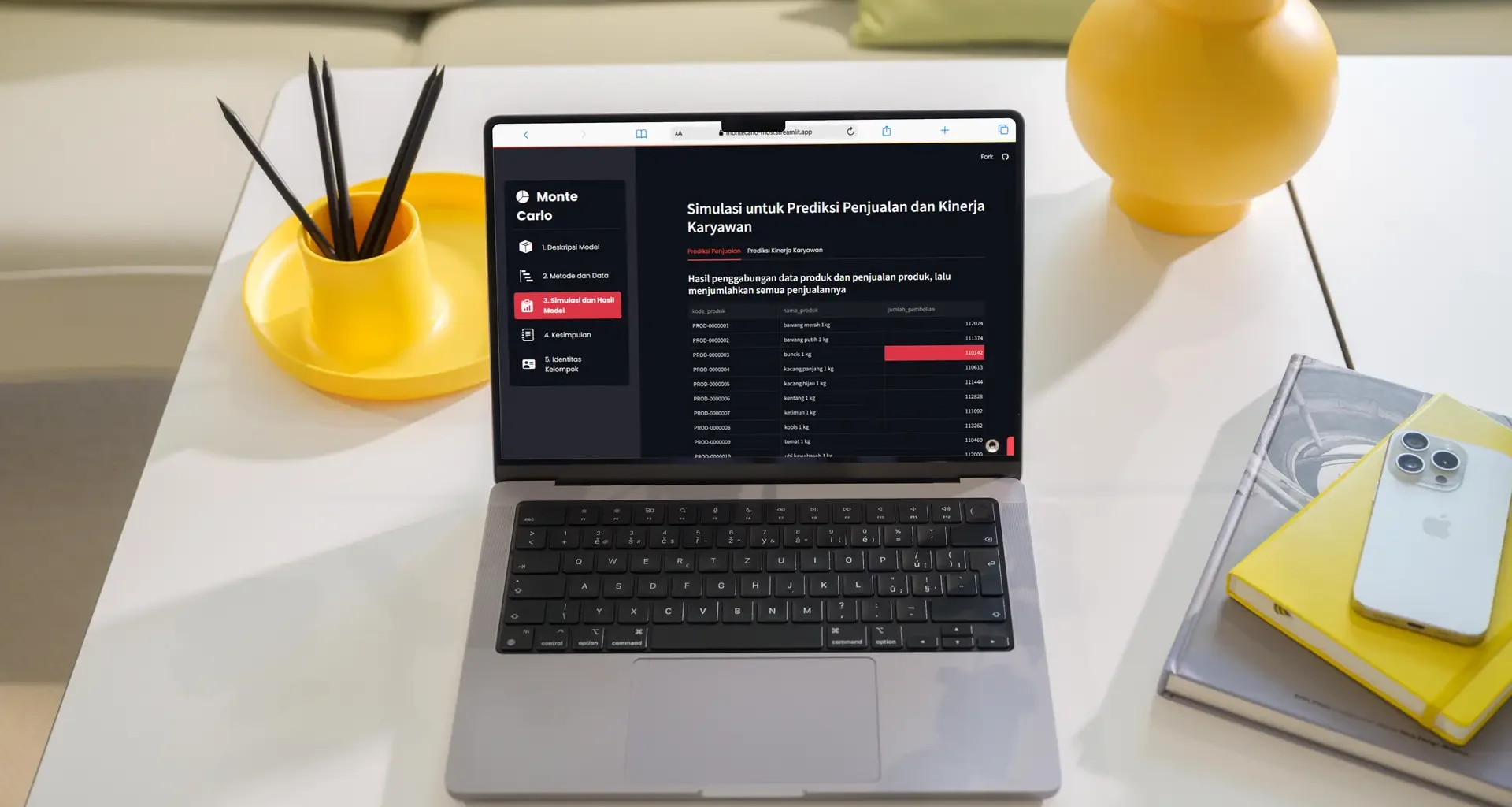 Simulasi Monte Carlo